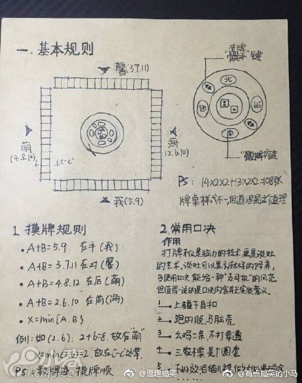 东京游戏厅攻略(东京游戏中心)