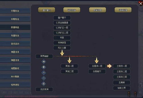 利刃游戏攻略[利刃游戏攻略图文]