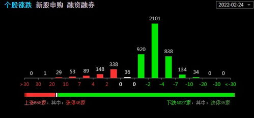 单机游戏攻略up主有哪些,单机攻略还有什么