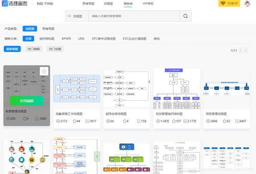 制作攻略的软件有哪些,制作攻略的软件有哪些好用