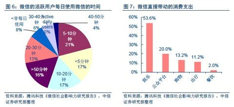 威海美食攻略游戏[威海美食攻略大全市区]