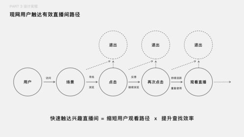 噩梦乐园攻略游戏[噩梦乐园怎么拿东西]