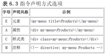 游戏攻略wiki是哪个网站[游戏攻略论坛哪个好]