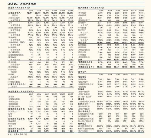 有哪些好玩的攻略男主的游戏,攻略男主的手游