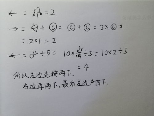 纸嫁衣2的游戏攻略,纸嫁衣2游戏攻略第4章