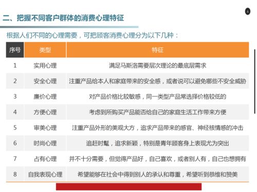 骰子惩罚游戏文案攻略,骰子惩罚表情包