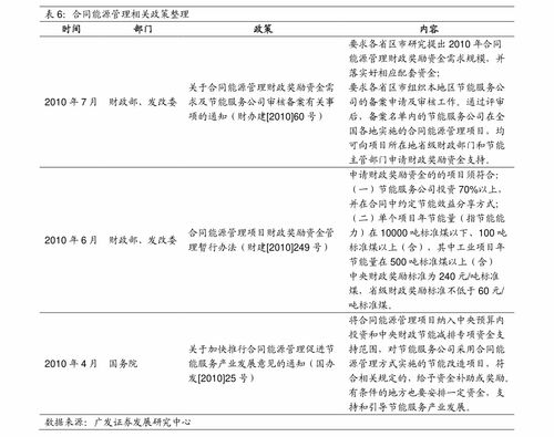 现在买房要交契税吗,9月1号起契税免征