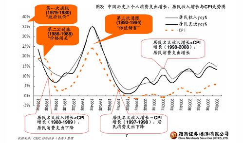 世联行股票,世联行股票代码