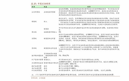 北京房产查询网上查询系统,北京房产查询系统网站