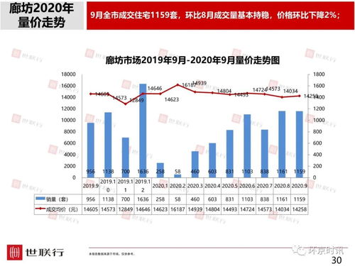 澧县房价走势最新消息,澧县房价走势图