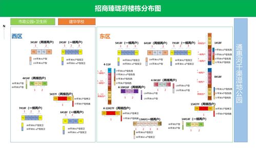 亦庄河西区房价,亦庄河西区未来房价