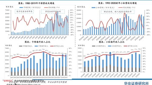 12329公积金查询密码,12329公积金查询初始密码是多少