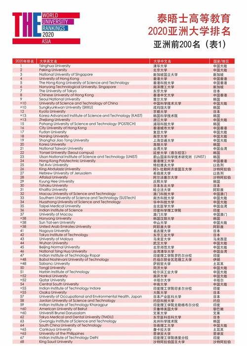 武汉广场写字楼,武汉广场写字楼价格表