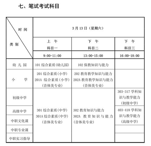 大连公租房申请条件2021,大连公租房申请条件2022