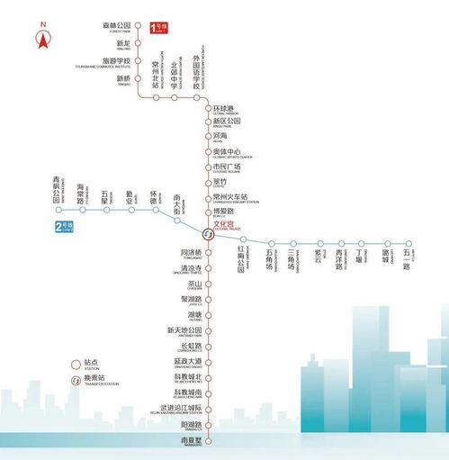 常州地铁1号线,常州地铁1号线路站点