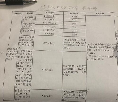 深圳户口落户政策2021,深圳户口落户政策2023年