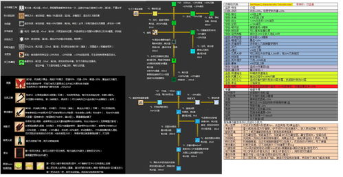 龙骑士单机游戏攻略图,龙骑士ps攻略