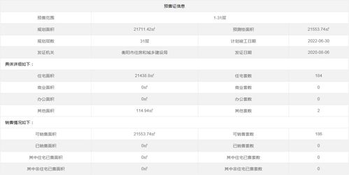 常德房地产信息网官网备案,常德房产备案信息查询