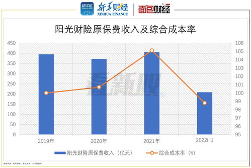 广州阳光家缘网查询房价在哪里查,广州阳光家缘网是政府网站吗