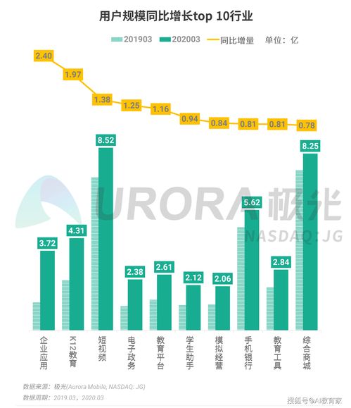 呼和浩特疫情最新数据消息,呼和浩特疫情最新数据消息玉泉区