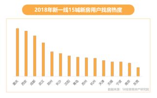 西安58同城官网,58同城网页版官网