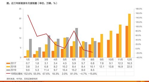 上海杨浦公租房价格表,上海杨浦公租房价格表最新