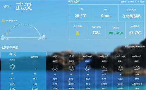 密云天气预报查询一周,密云天气预报查询一周15天