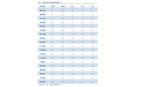 钢琴培训班收费价目表,钢琴培训班收费价目表深圳