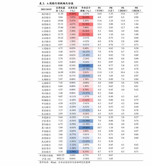 2017年房贷计算器,2017房贷计算器最新