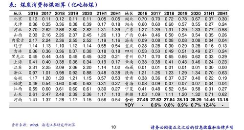 房屋过户费用一览表,房屋过户费用一览表查询