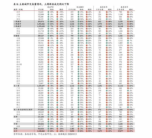 南京房产备案查询网上查询系统,南京市房产局备案查询