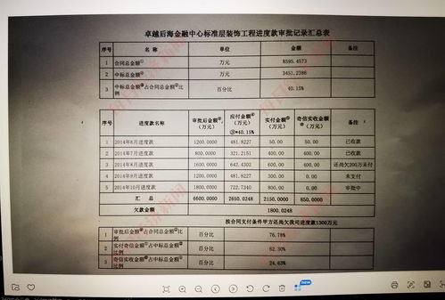 苏州房产证网上查询系统,苏州房产证查询app