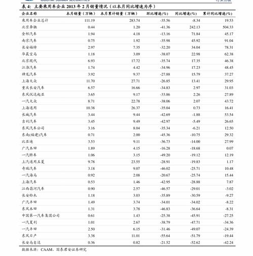 房贷最新利率2020,房贷最新利率2023年6月