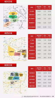 长沙楼盘地图2019,长沙楼盘地图下载