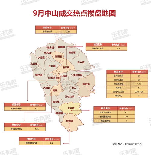 新螺蛳湾详细分布图,新螺蛳湾地址在什么地方