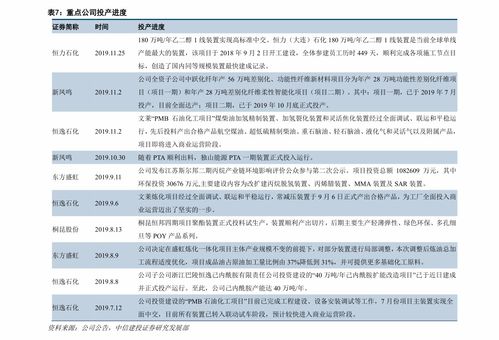 北京国五条细则,北京国五政策