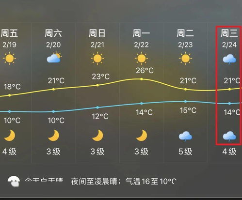 晋江天气,晋江天气15天查询