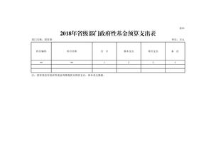 经适房转商品房费用,经适房转商品房费用计算器杭州