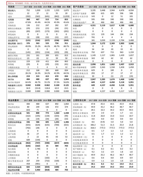 沧州住房公积金个人账户查询,沧州市个人住房公积金账户查询