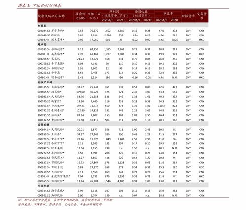 房贷计算器2021明细,房贷计算器器2020