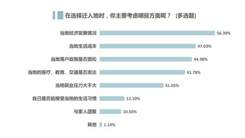 烟台房产备案价查询的简单介绍