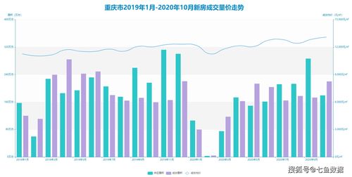 句容房价暴跌3000,句容房价走势2021