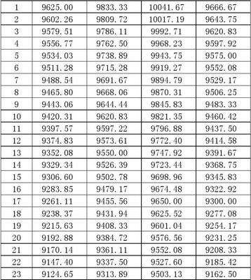 房贷款计算器房贷2021,房贷款计算器房贷2020下载