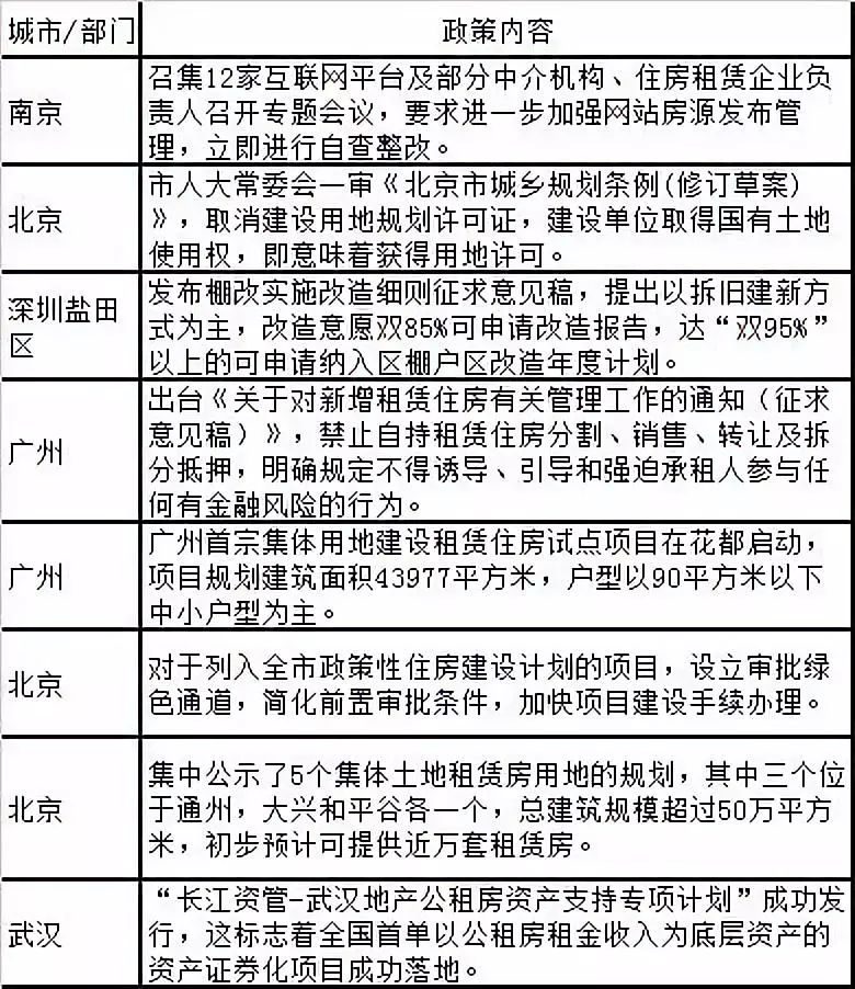 苏州限购政策最新消息,苏州限购政策解读