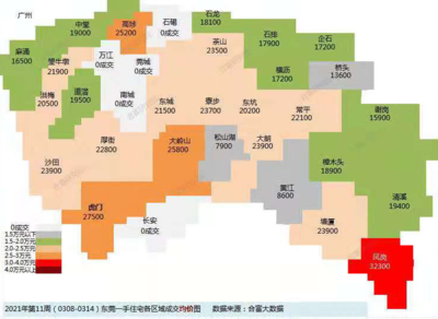 东莞石排二手房房价,东莞石排二手房房价最新消息