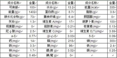 农家养成记攻略游戏,农家养娃日常