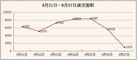 岳阳市房产信息网官网,岳阳房产信息查询官网