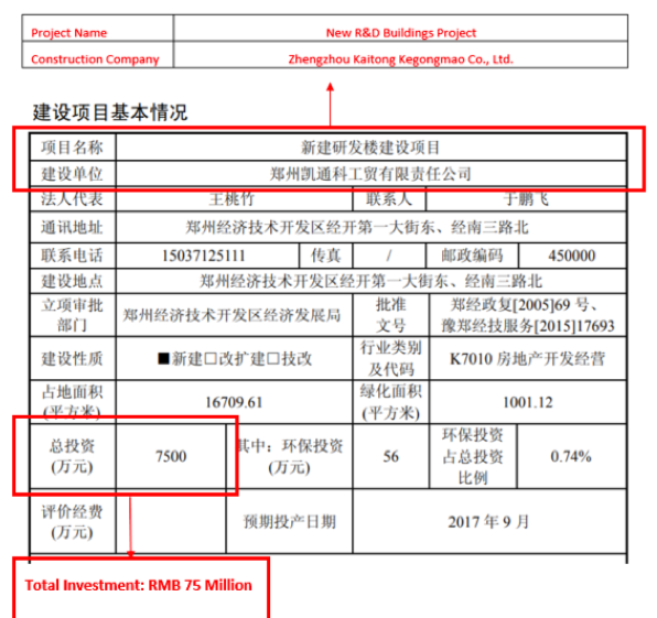 经开区写字楼出租信息,经开区写字楼地址