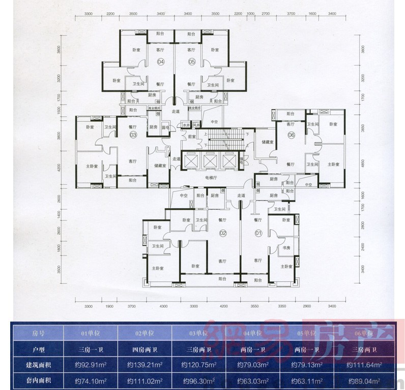 广州中海誉城,广州中海誉城北苑房价