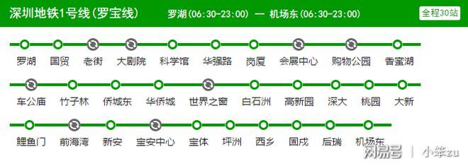 南山租房最便宜的地方,南山租房最便宜的地方百度知道